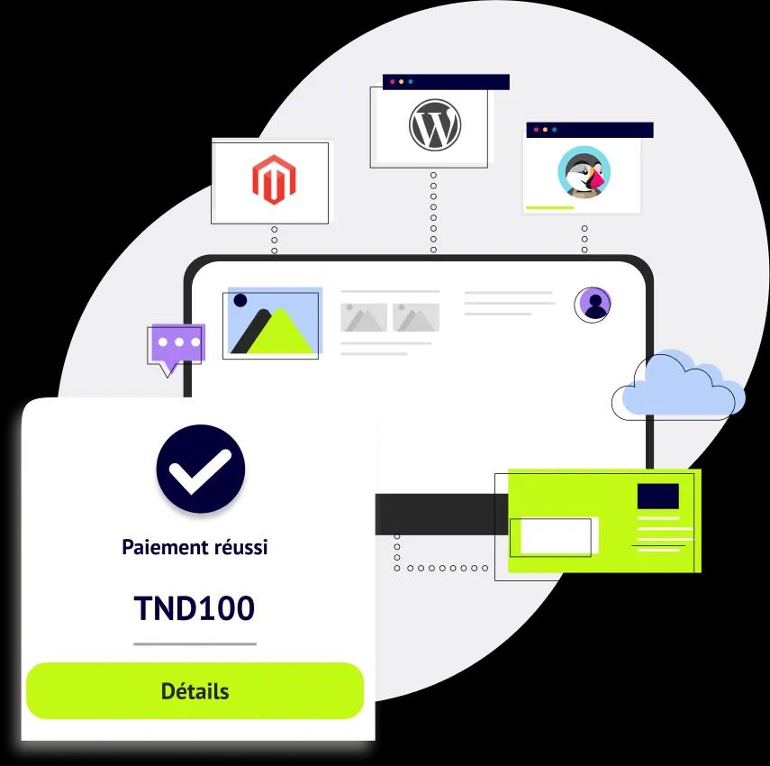 Plugins CMS de konnect Plugins CMS de konnect